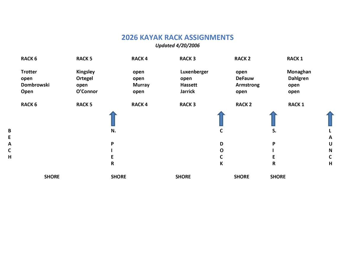 2026 Kayak Rack Assignments